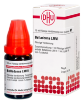 BELLADONNA LM VI Dilution