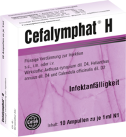 CEFALYMPHAT H Ampullen